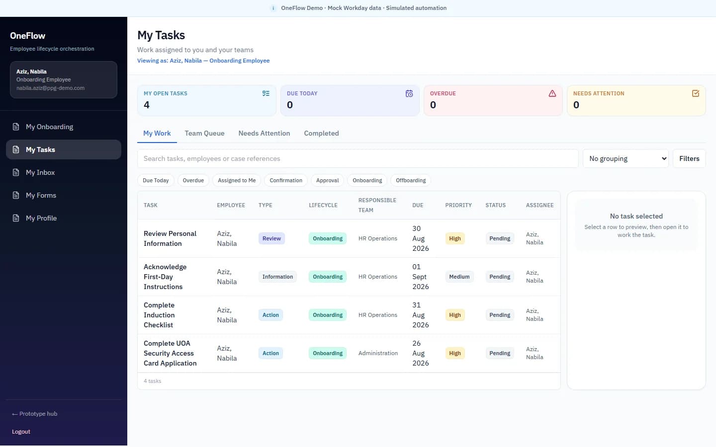 OneFlow My Tasks view with onboarding action queue and filters