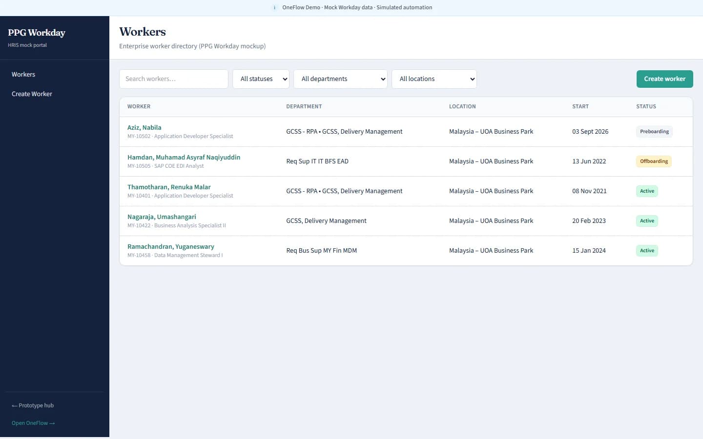 OneFlow mock Workday worker directory used in the hackathon demo